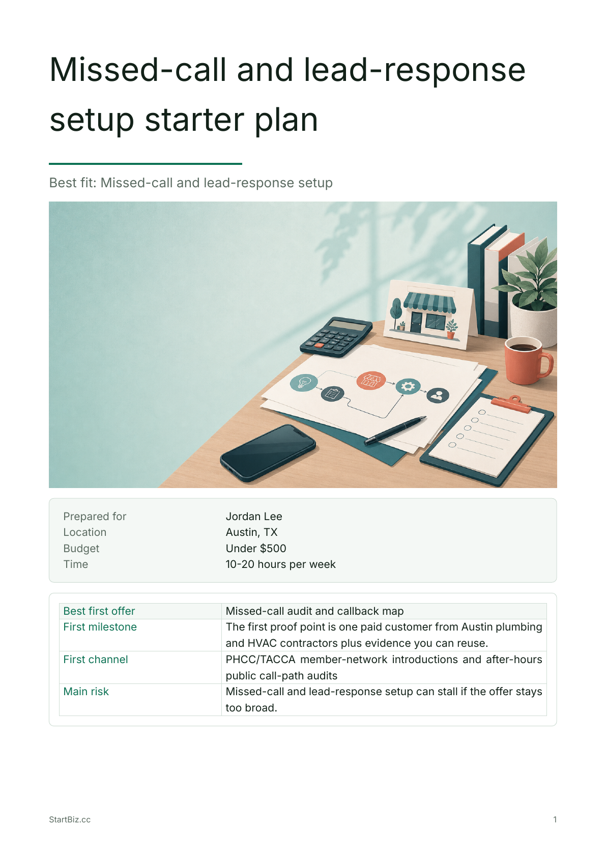 Example StartBiz personalized business plan cover